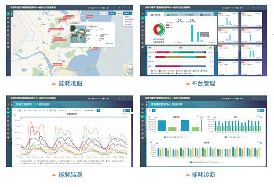 AC米兰官网2025年能耗监测系统优质厂家推荐指南 - 多场景需求适配